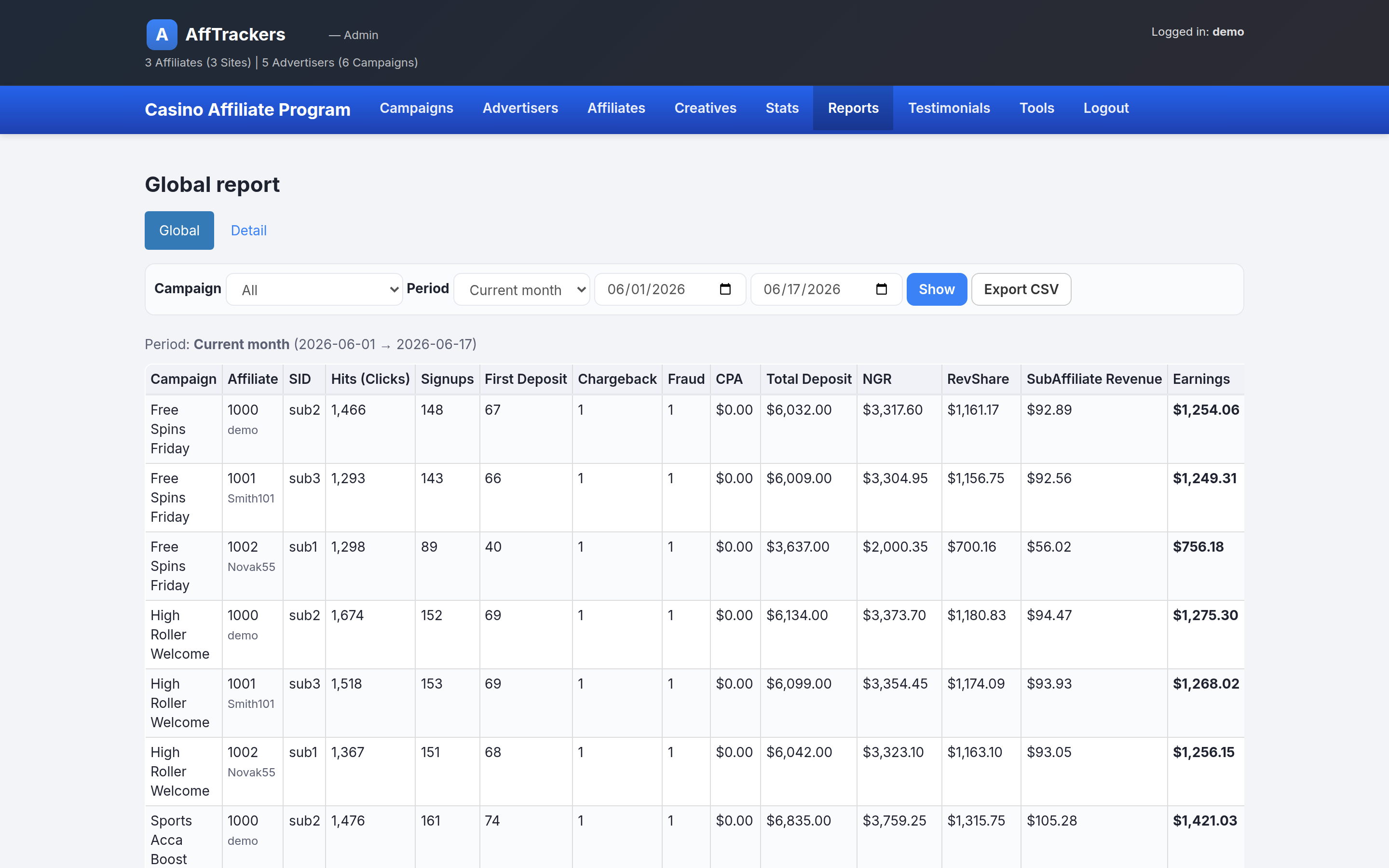 AffTrackers screenshot