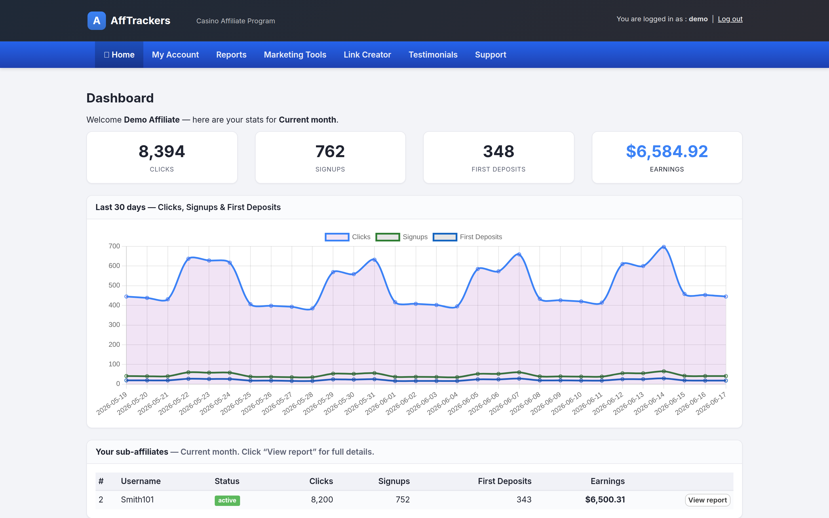 AffTrackers screenshot